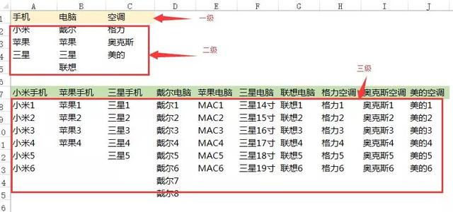 Excel三级下拉菜单操作技巧！ 第3张