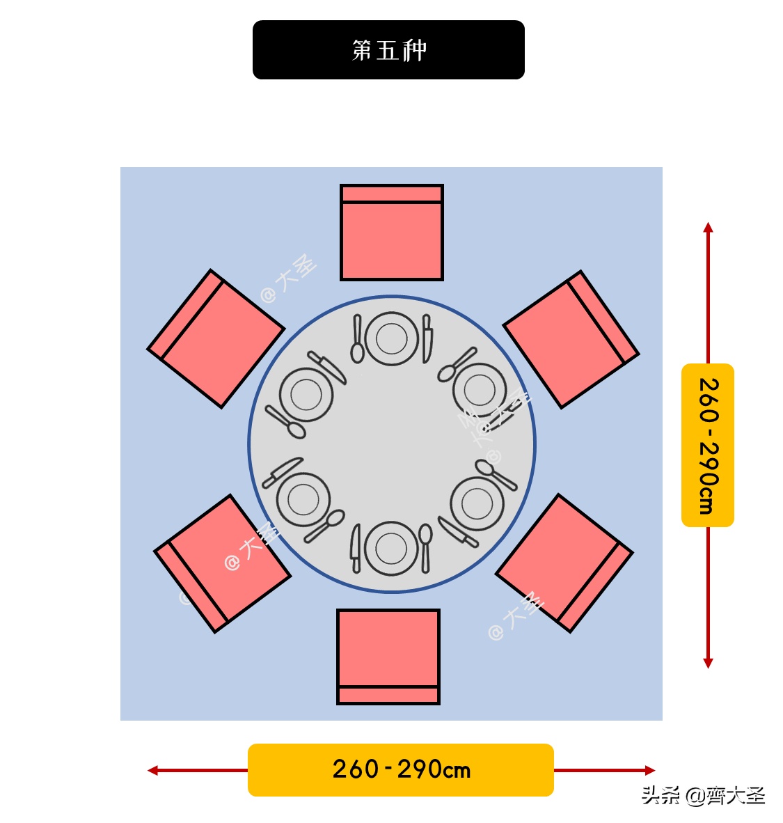 「纯干货」9张尺寸图搞定餐桌选购 第29张