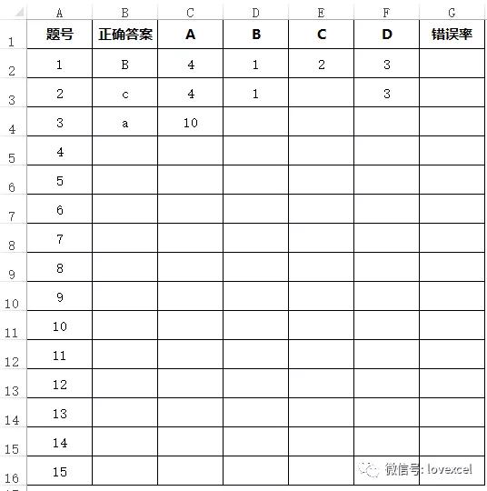 Excel小技巧：快速统计错误率 第1张