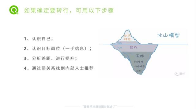 不喜欢现在工作，要转行吗，怎么转？ 第3张