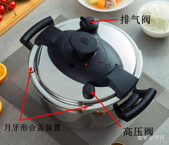 高压锅为什么会“爆炸”？如何正确使用高压锅，避免悲剧发生？ 第13张