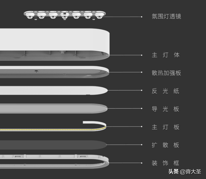 「纯干货」9张尺寸图搞定餐桌选购 第47张
