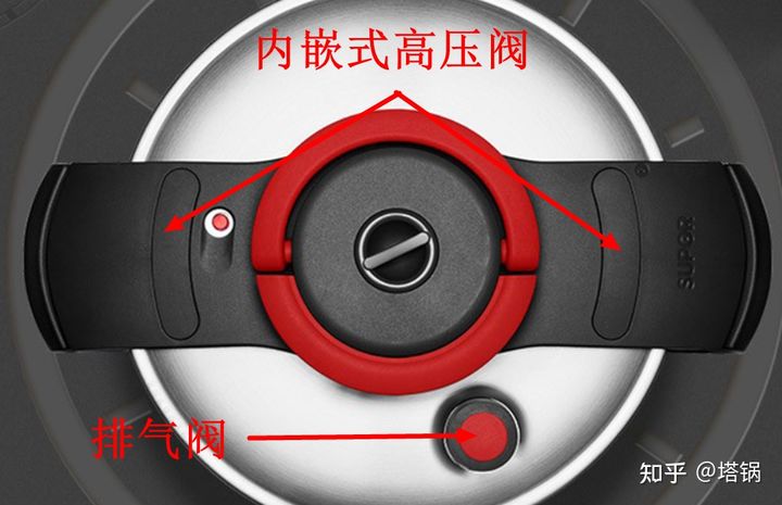 高压锅为什么会“爆炸”？如何正确使用高压锅，避免悲剧发生？ 第15张