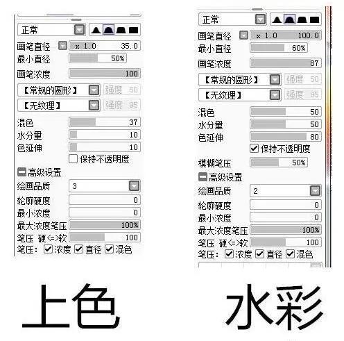 插画入门：动漫眼睛线稿上色教程 第17张