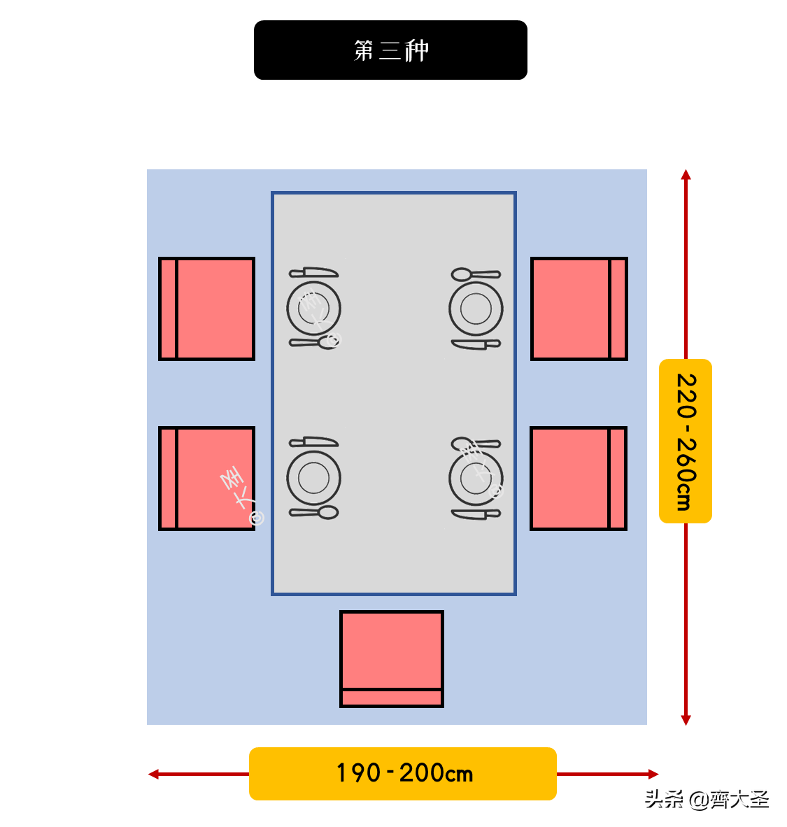 「纯干货」9张尺寸图搞定餐桌选购 第25张