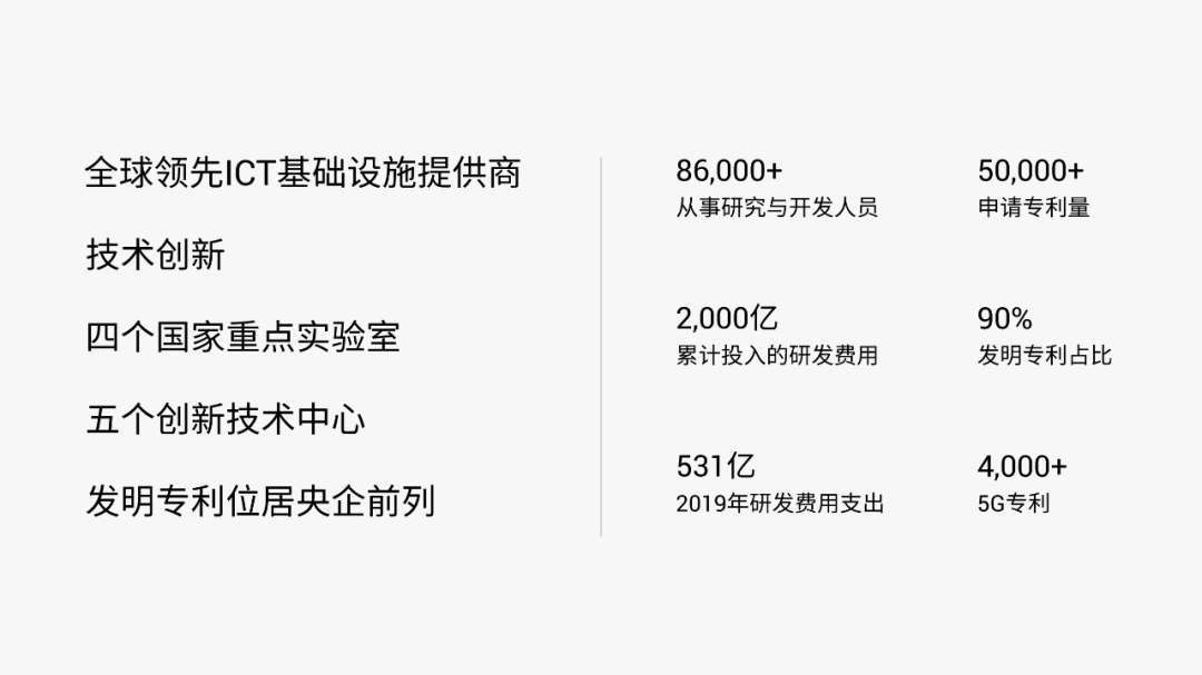 原来，这才是打开工作PPT的最佳方式啊，进来就赚到了 第15张