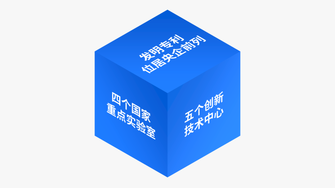 原来，这才是打开工作PPT的最佳方式啊，进来就赚到了 第35张