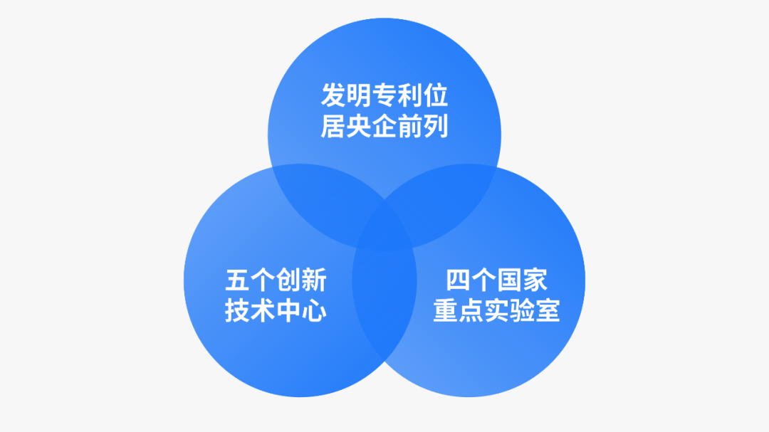 原来，这才是打开工作PPT的最佳方式啊，进来就赚到了 第31张