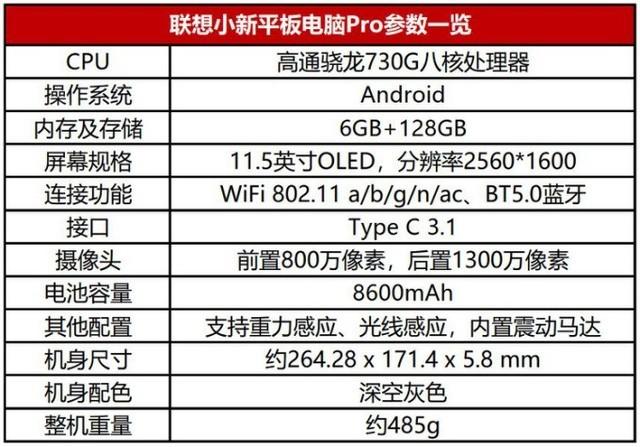 联想小新平板模式怎么开（联想小新怎么退出平板模式） 第3张