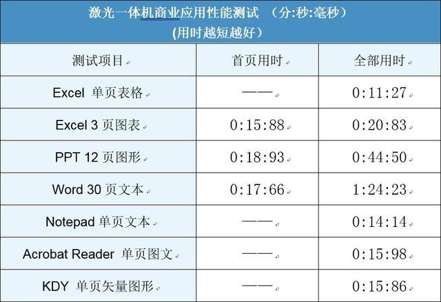 联想一体机调整屏幕亮度的步骤（联想一体机亮度调不了） 第57张