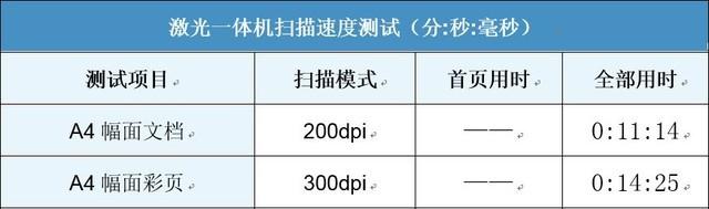 联想一体机调整屏幕亮度的步骤（联想一体机亮度调不了） 第61张