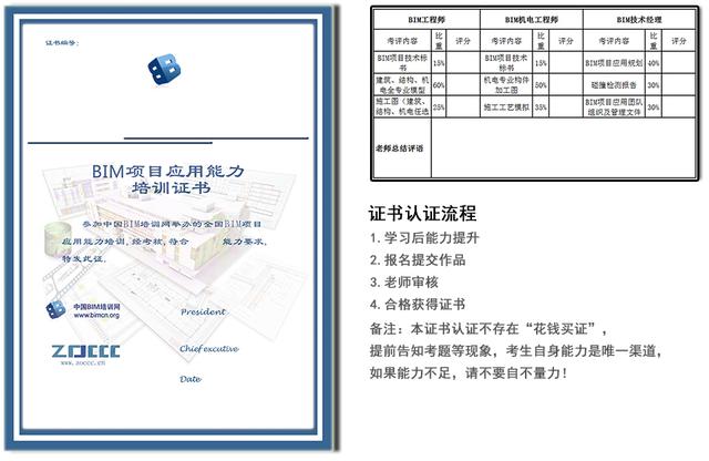 显卡驱动不兼容怎么解决（独立显卡不兼容怎么办） 第1张