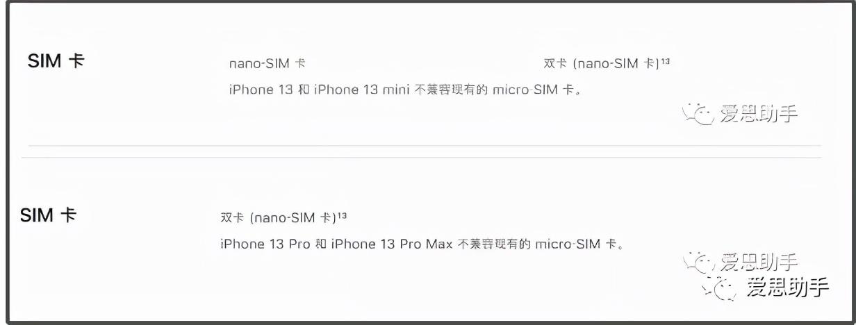 苹果13能双卡双待吗（iPhone 13 系列机型终于支持双卡） 第3张
