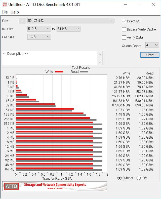 老机器能装win10吗（10年的老电脑能升级win10吗） 第19张