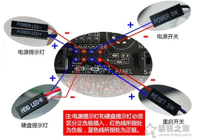 h510m主板怎么接线（台式电脑主板接线示意图） 第5张