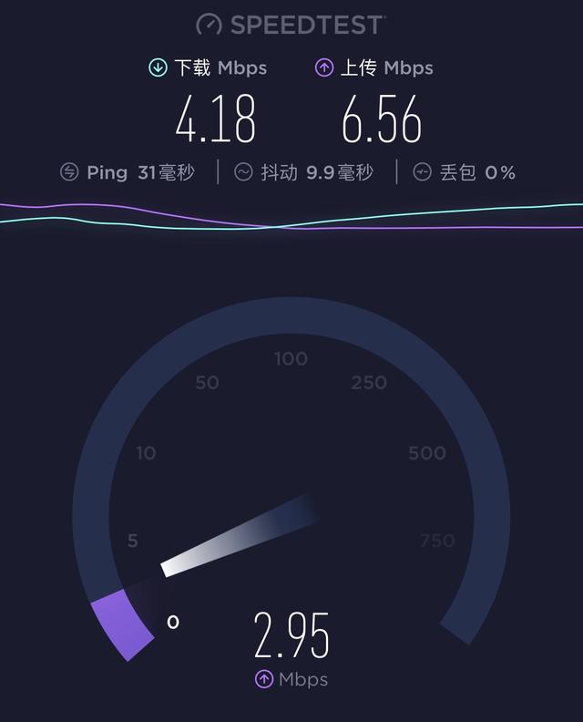 网络测速很快但是上网很慢为什么（宽带测速很快上网很慢） 第1张