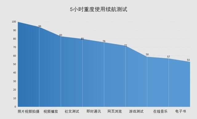 华为荣耀20青春版参数配置详细（荣耀20青春版千元机首选） 第39张