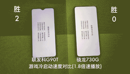 helio g90t处理器相当于骁龙多少（联发科G90T性能水平） 第5张