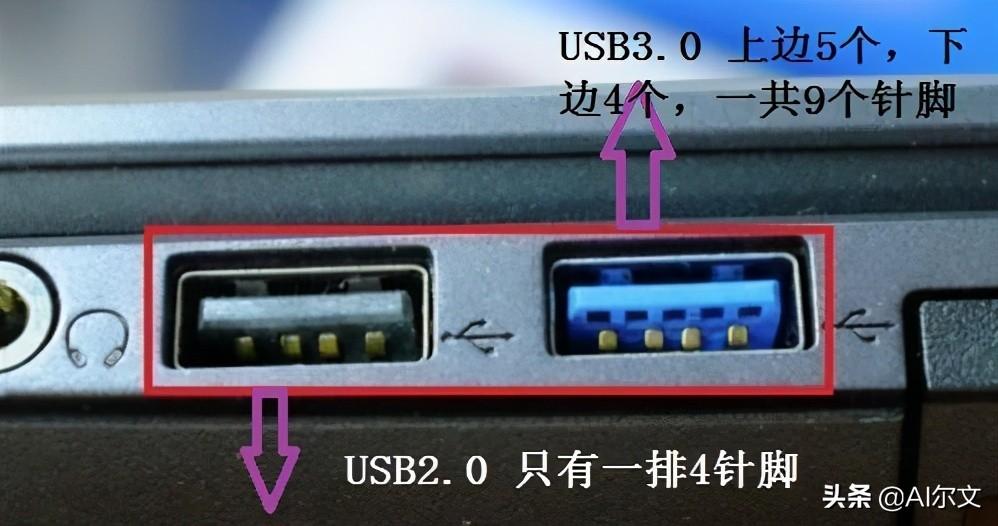 usb2.0和3.0通用吗（usb3.0和usb2.0区别对比） 第1张