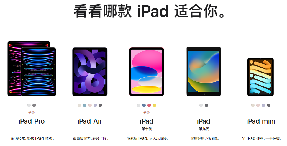 ipad air和ipad区别是什么（ipad、mini、Air、Pro产品对比） 第1张