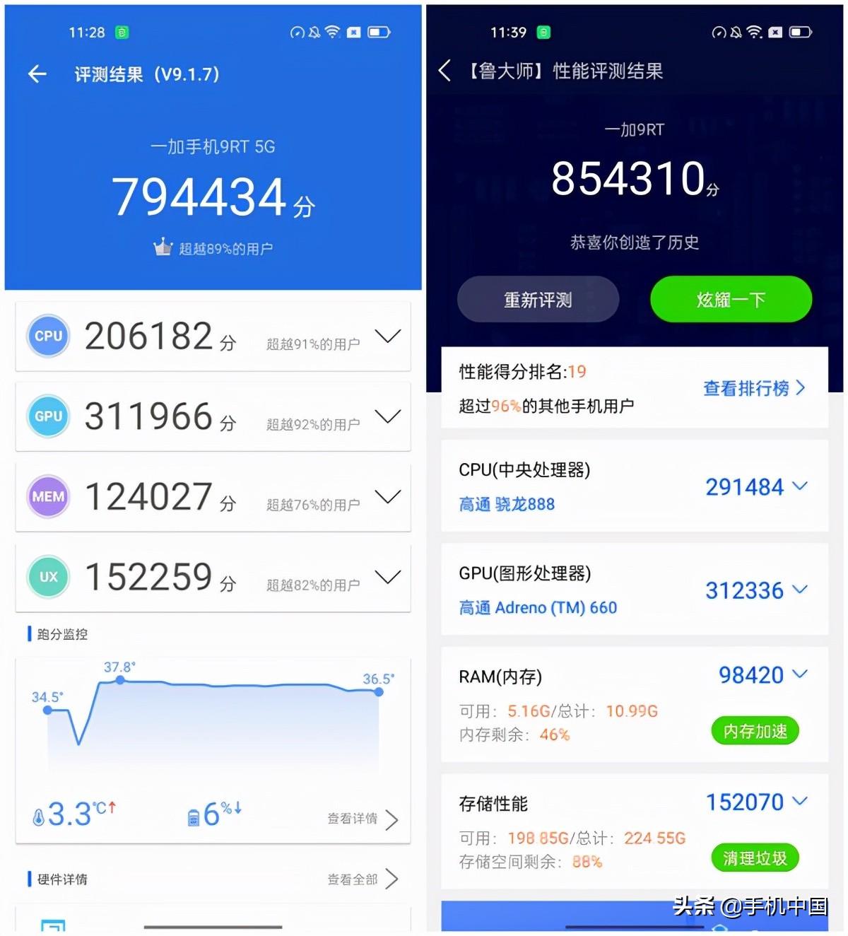 一加9rt评测怎么样（一加 9RT最值得购买的旗舰手机） 第3张