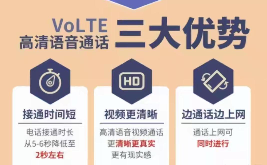 手机上显示hd是什么意思（手机上的“HD”图标详解） 第5张