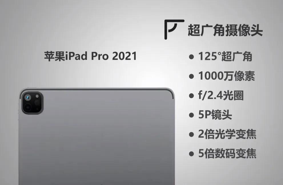 ipadpro2020和2021有什么区别（iPad pro2020和2021对比） 第11张