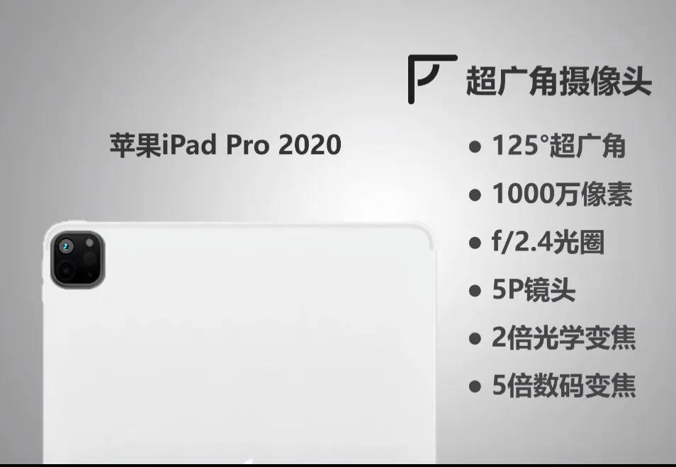 ipadpro2020和2021有什么区别（iPad pro2020和2021对比） 第15张