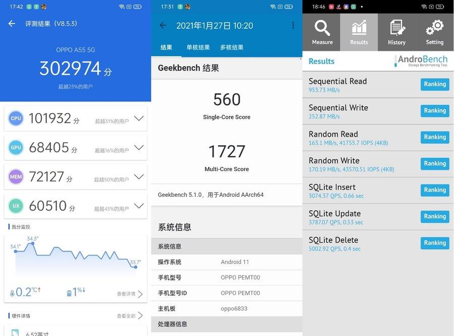 oppo a55详细参数（OPPO A55评测） 第15张
