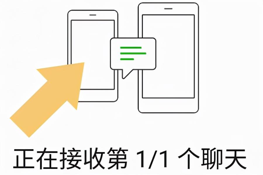 微信记录怎么导入新手机（微信聊天记录迁移教程） 第1张