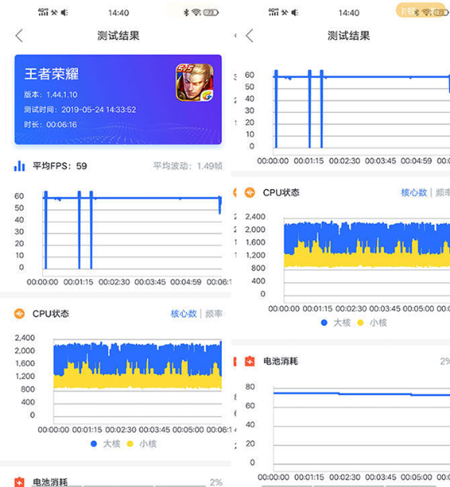 vivoz5x参数配置详情介绍（vivo Z5x详细评测） 第27张