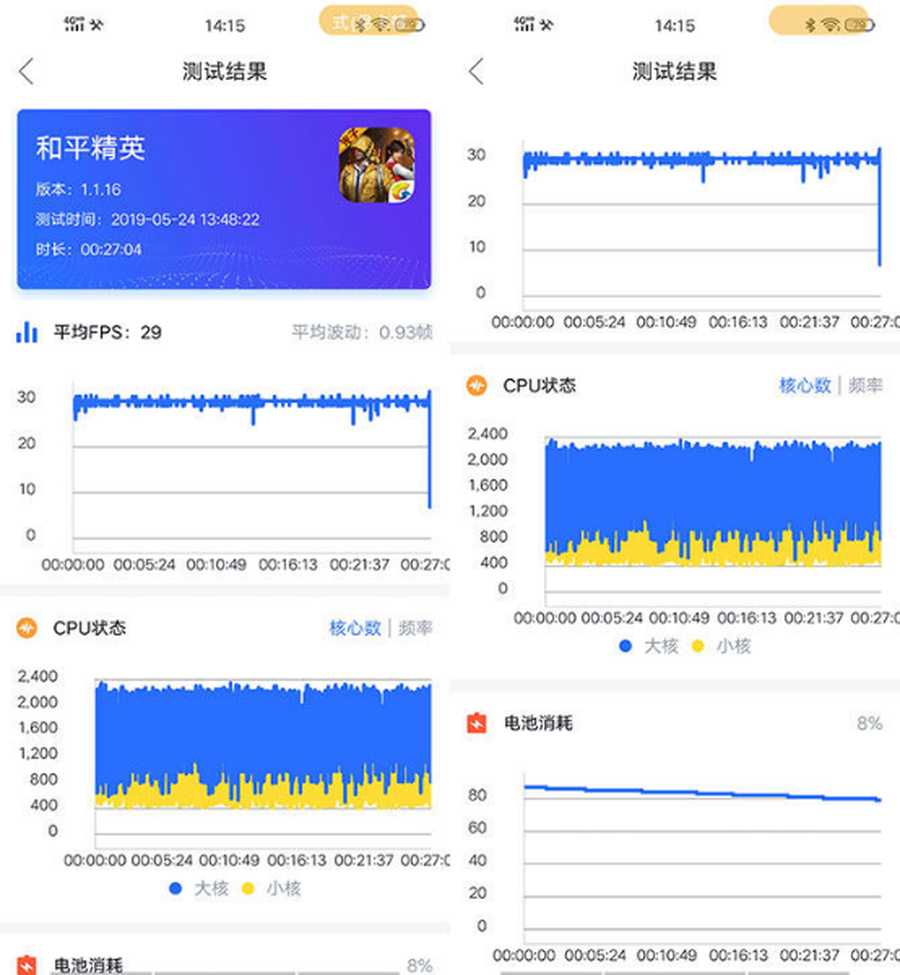 vivoz5x参数配置详情介绍（vivo Z5x详细评测） 第29张