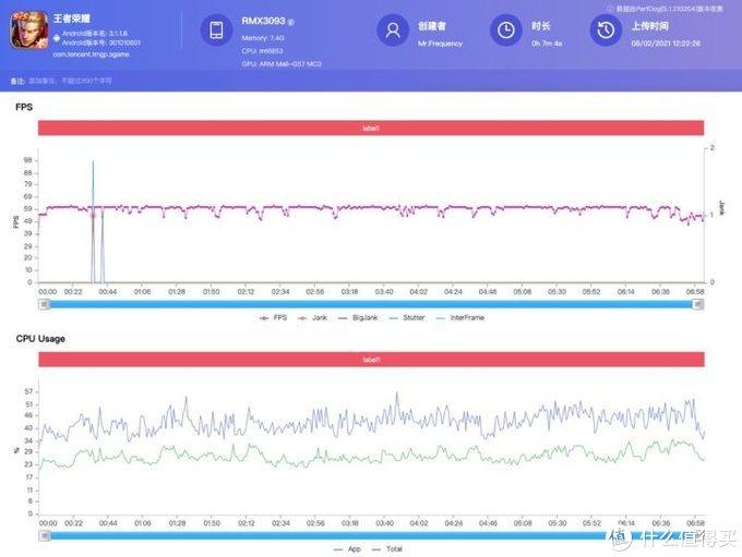 真我v15值得入手吗（realme真我V15深度评测） 第11张