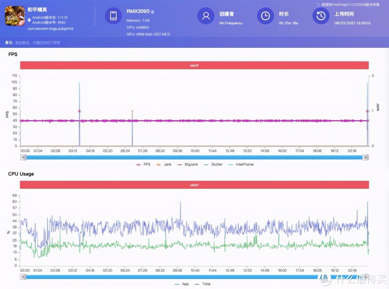 真我v15值得入手吗（realme真我V15深度评测） 第13张