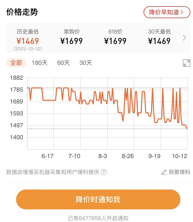 note11t pro和pro+区别（红米Note 11T Pro和Pro+对比） 第7张