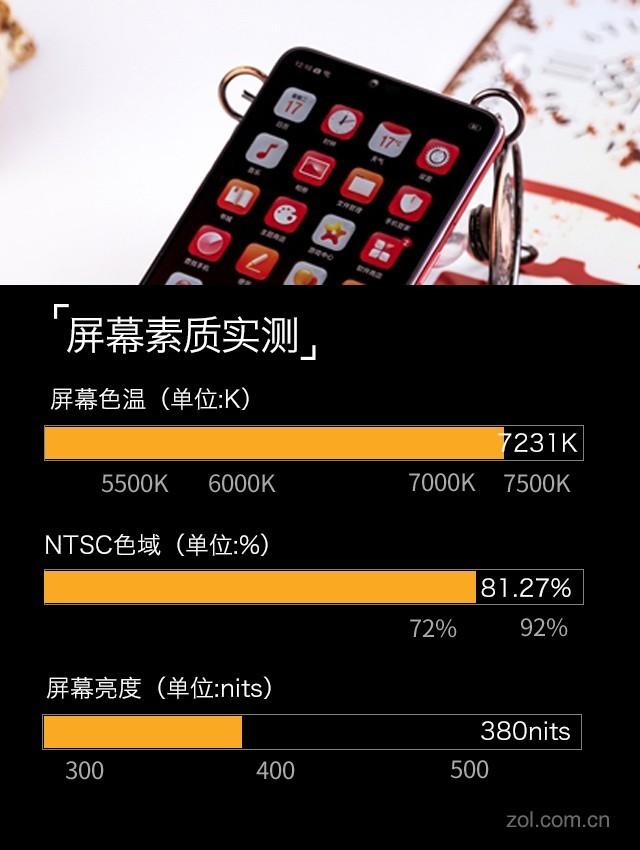 oppoa3手机参数配置（OPPO A3评测） 第27张