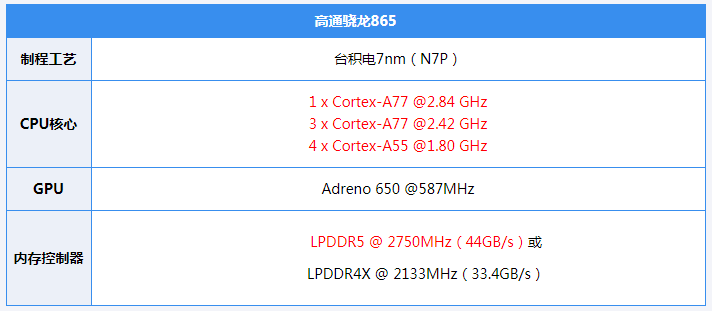 opporenoace2手机参数（OPPO Ace2评测） 第19张