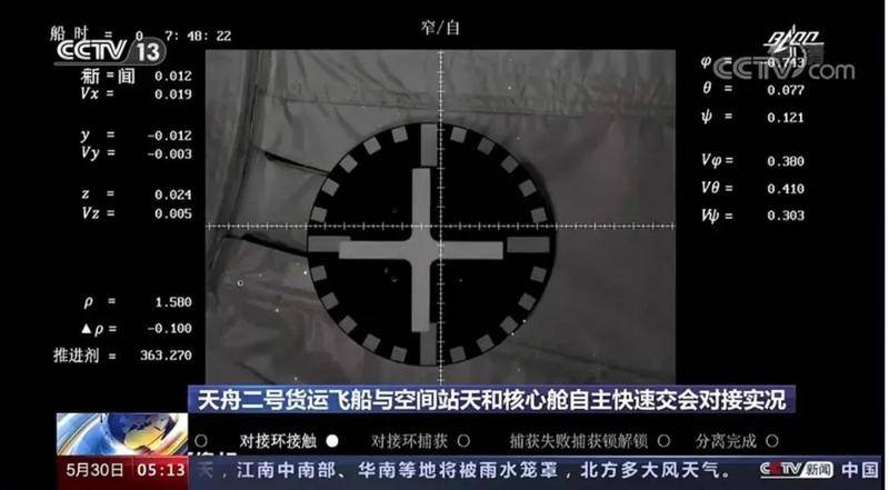 天舟二号与天和核心舱对接（历时8小时最新报道） 第7张