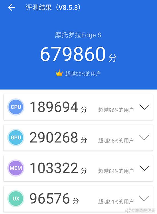 骁龙870相当于麒麟多少芯片（骁龙870跑分曝光） 第3张