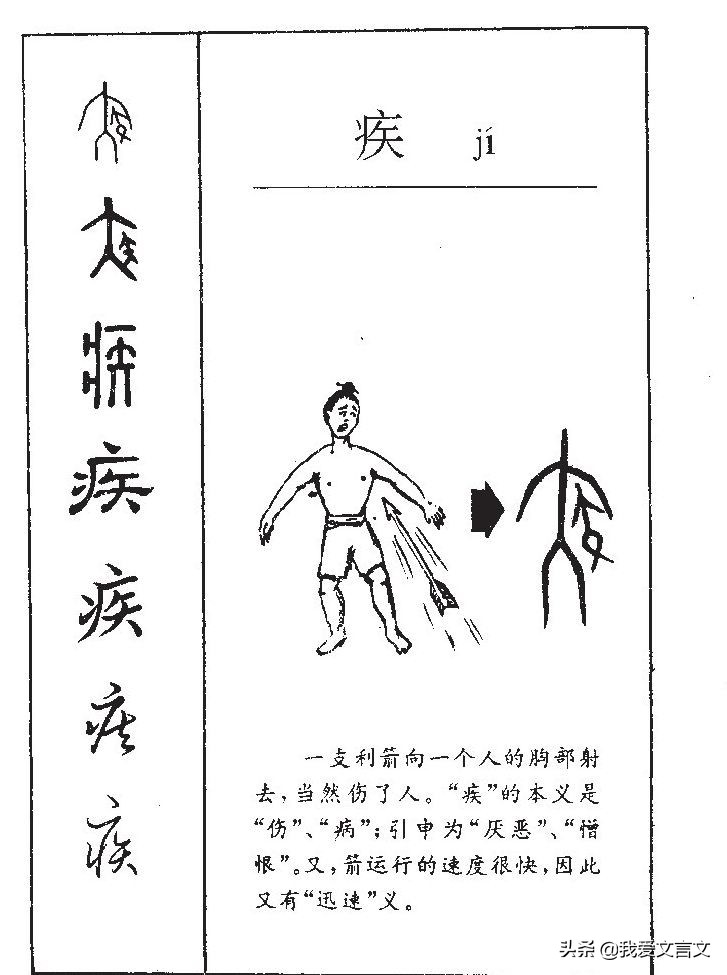 齐人有好猎者文言文翻译（齐人有好猎者的寓意） 第5张