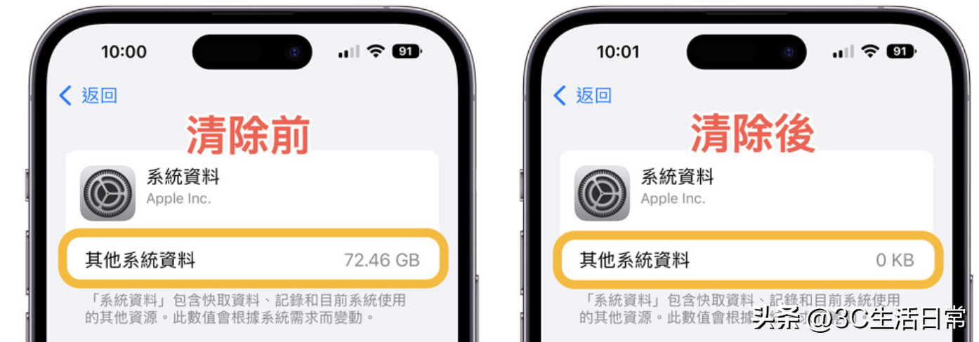 苹果手机系统数据占用太多怎么清理（快速释放空间实用技巧） 第1张
