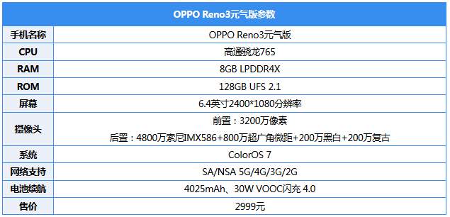 opporeno3元气版游戏测评（开启元气满满的5G时代） 第3张