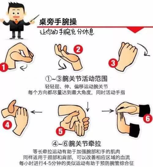 鼠标手怎么矫正最有效（鼠标手的快速康复方法） 第13张