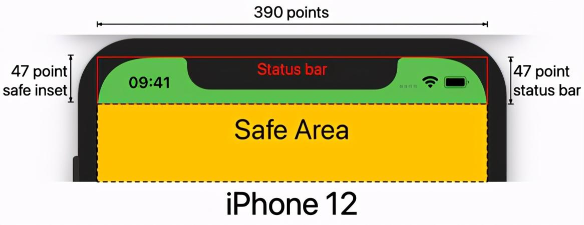 iphone12最严重的缺点（苹果12有五大缺点） 第5张