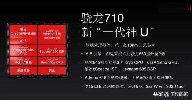 高通骁龙710和845区别大吗?（高通骁龙710和845区别大吗?） 第7张