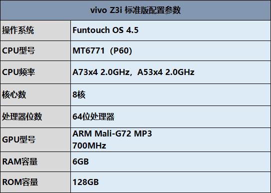 vivoz3i参数配置最新版本（vivo Z3i 标准版性能体验） 第3张