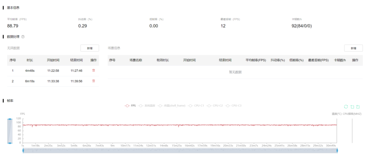 OPPO曲面屏手机是哪款（OPPO Reno9 Pro评测） 第11张