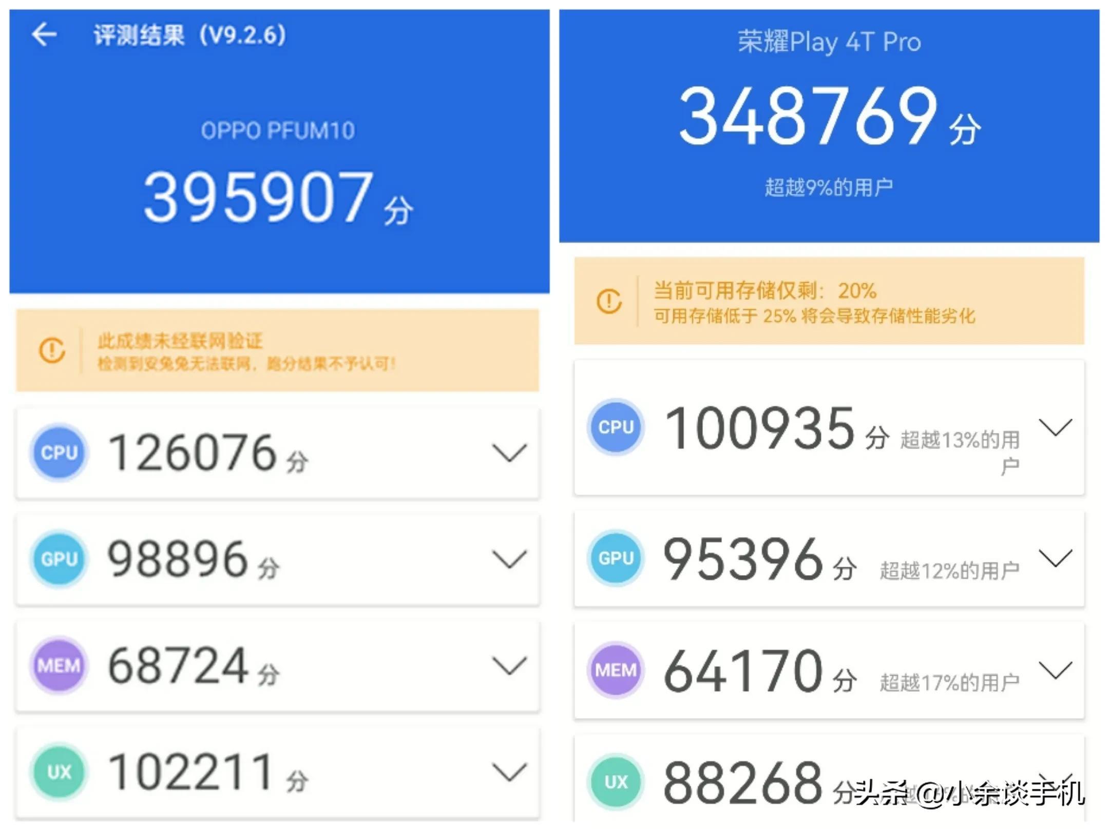 高通骁龙695处理器怎么样（新发布的骁龙695性能评测） 第1张