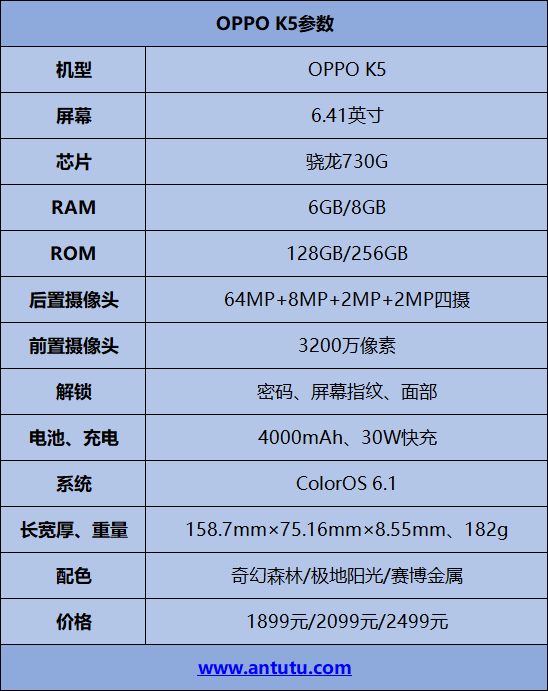 oppok5参数配置详情大全（OPPO K5评测） 第1张