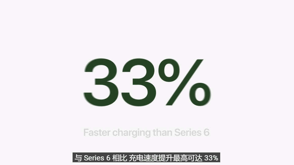 苹果手表7代功能介绍（Apple Watch 7代评测） 第9张